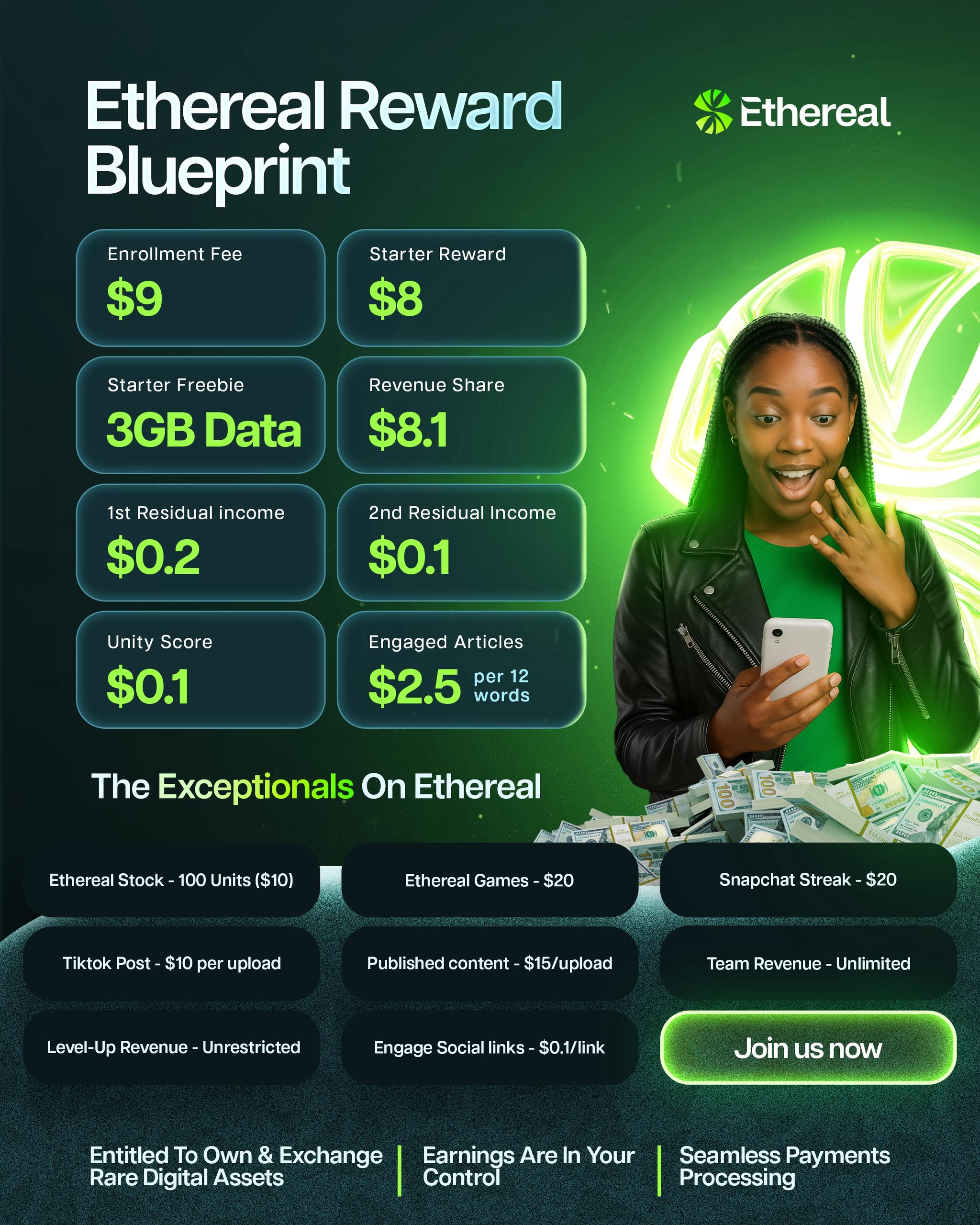 ETHEREAL REWARD BLUEPRINT