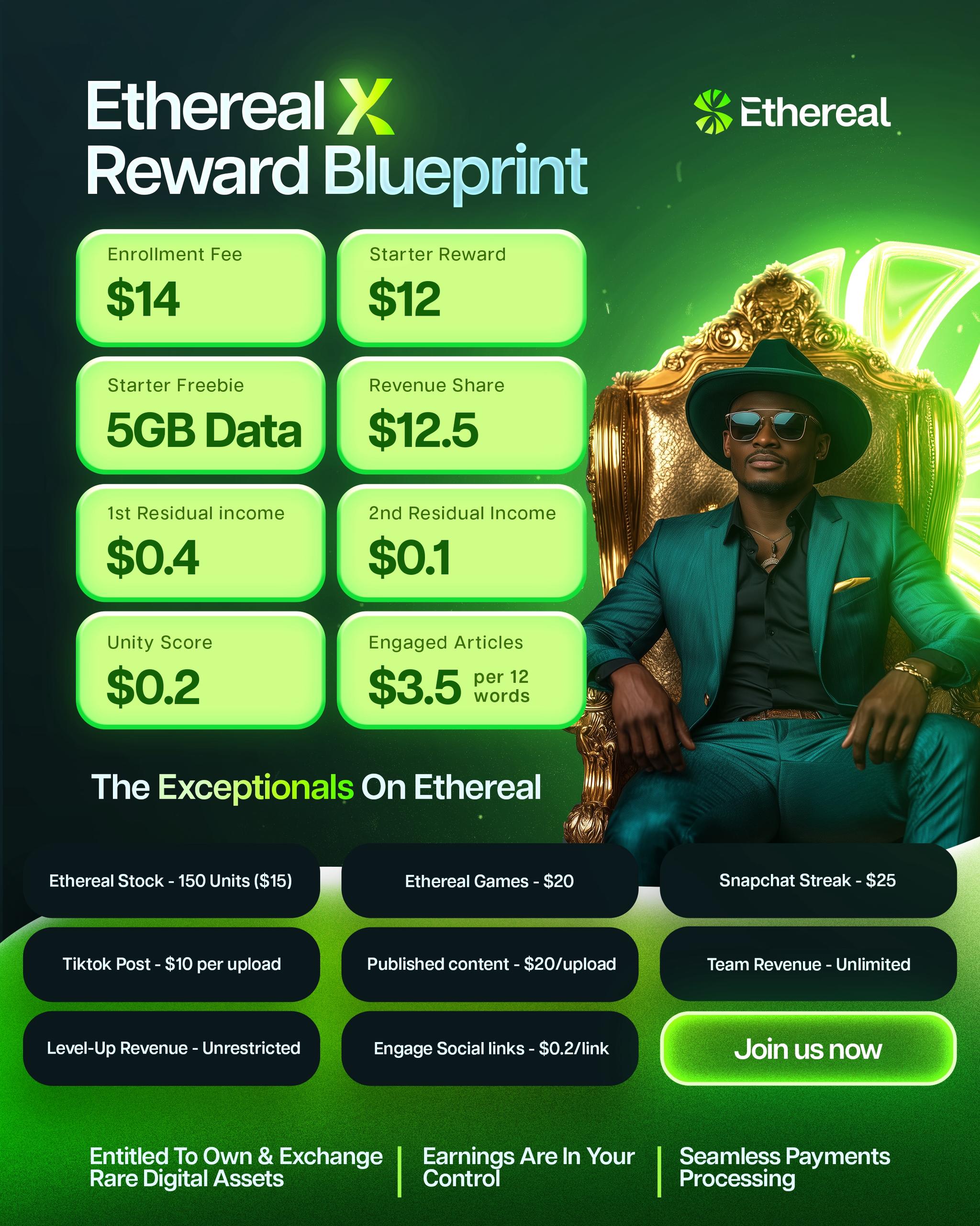 ETHEREAL-X REWARD BLUEPRINT